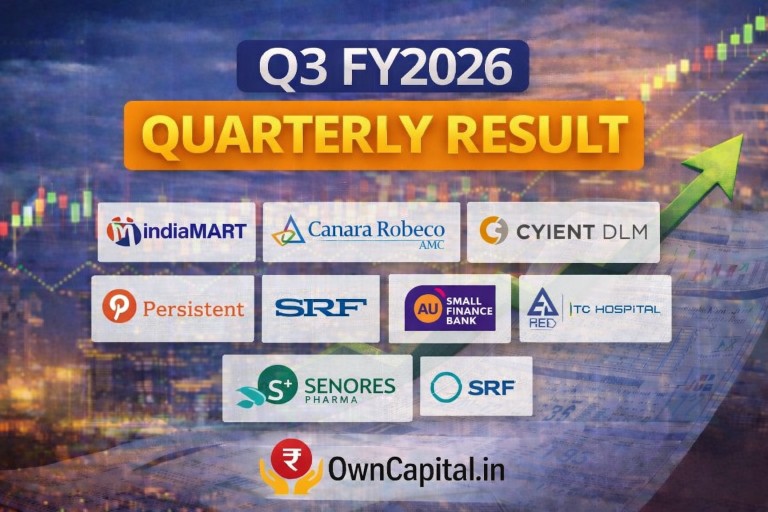 Q3 FY2026 Result Highlights – IndiaMart, Canara Robeco AMC, Cyient DLM, Senores Pharma, Persistent Systems, SRF, AU Bank, ITC Hotel