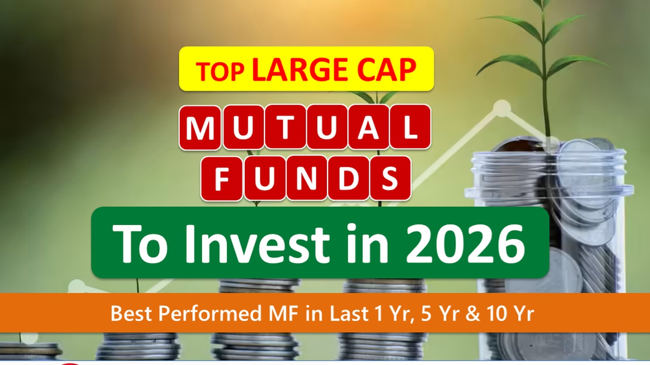 Top Mutual Funds of 2025 for Long-Term Wealth Creation (Large-Cap)
